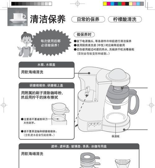 咖啡机烧了怎么处理（应对咖啡机故障的有效方法）