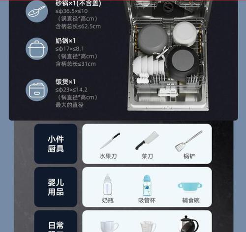 洗碗机耗材不臭的原因（保持洗碗机耗材清新的关键是什么）