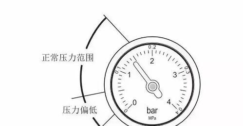 如何有效处理壁挂炉冷水问题（提供15个有效的方法帮助解决壁挂炉冷水问题）