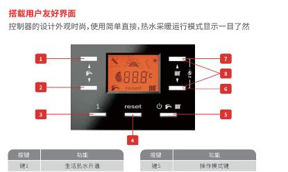 壁挂炉清洗用什么方法？如何确保清洗效果最佳？