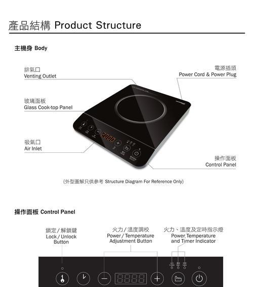 工业电磁炉出现故障怎么办？故障排除原因有哪些？