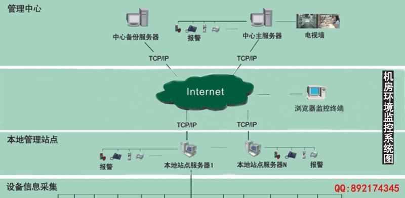 空调cps故障是什么原因？如何快速解决？