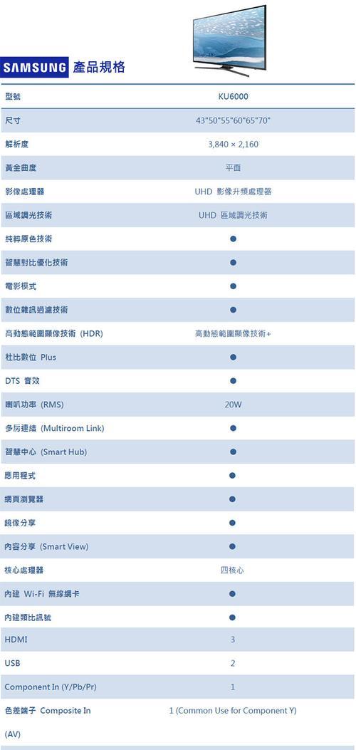 电视机换屏的原因是什么？换屏后需要注意哪些事项？