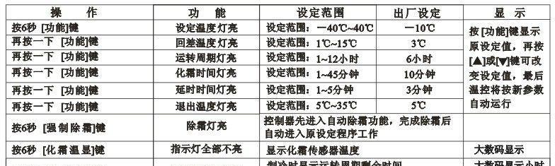 申花冰柜温控不工作怎么办？维修步骤是什么？