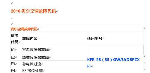 格兰仕中央空调故障代码是什么意思？如何解决常见问题？