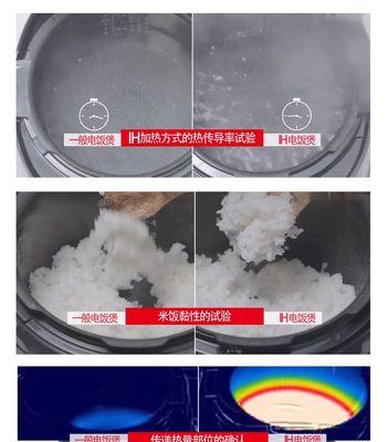 电饭煲进水导致断电？如何预防和解决？