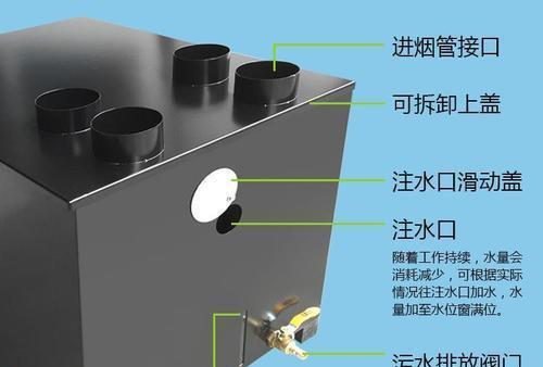 不锈钢油烟机管道清洗方法是什么？如何有效去除油污？