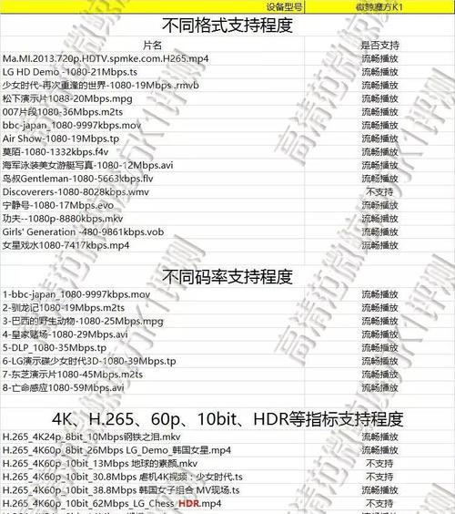 风幕机蚊虫测试方法是什么？如何进行有效的测试？