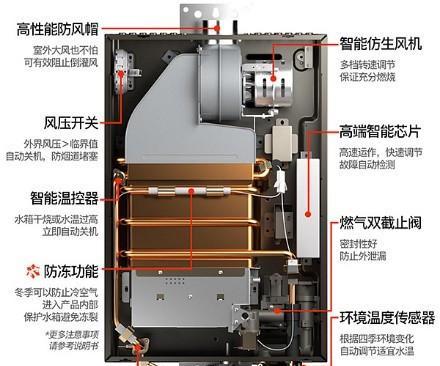 解决华帝热水器E3故障的有效方法（探索E3故障原因及解决方案）