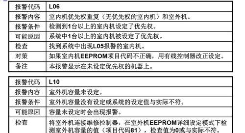解决空调故障代码E9的方法（快速排除空调故障代码E9的实用技巧）