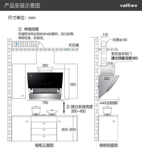 超市油烟机清洗方法（轻松解决油烟机清洗难题）