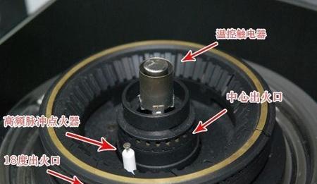 燃气灶灶心冒火问题的原因及解决办法（燃气灶灶心冒火问题分析与解决方法详解）