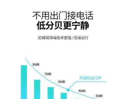 如何解决风幕机冷风吹不上的问题（保证冷风供应，提高使用效果）