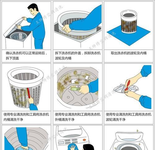 如何清洗油烟机上的膜（有效清除油烟机上的污渍，让家更清新）