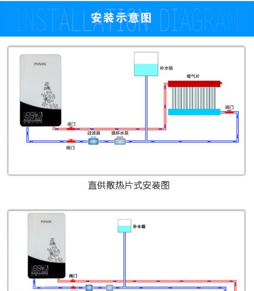 解决壁挂炉E0故障的有效方法（了解壁挂炉E0故障现象与修复策略，提升家庭供暖效果）