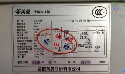 海尔冰箱温控器坏了怎么解决？（快速修复海尔冰箱温控器故障的方法）