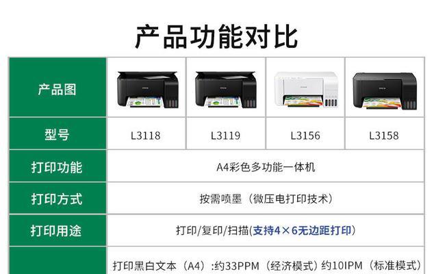 黑白复印机的安装方法详解（简单易懂的步骤指导，让你轻松完成安装）
