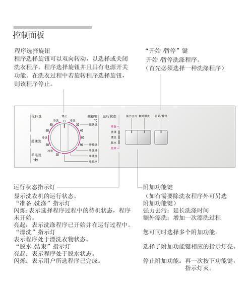 西门子洗衣机E4故障解决方案（西门子洗衣机E4故障代码及常见故障排查方法）