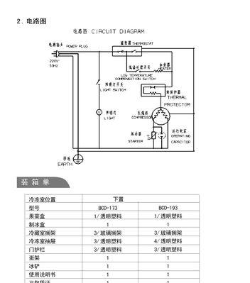 冰箱门打不开的处理方法（解决冰箱门无法开启的实用技巧）