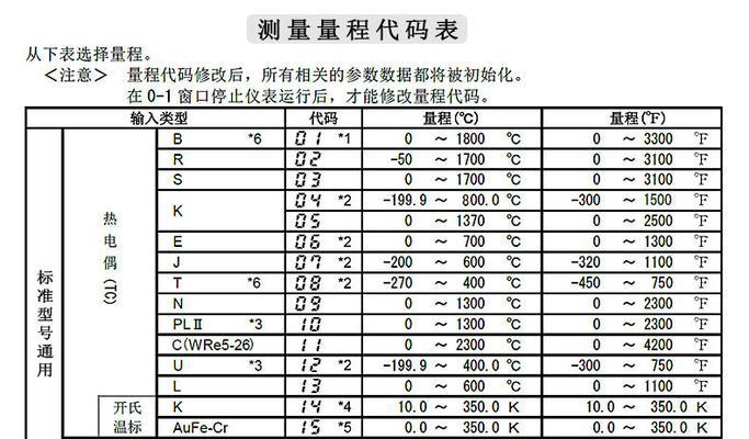 以德龙咖啡机出水原因的探究（揭开以德龙咖啡机出水背后的秘密与解决方法）