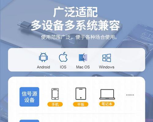 手机如何连接投影仪进行投屏？