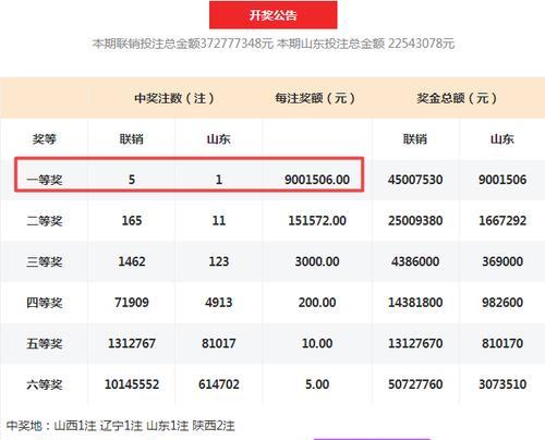 托特包适合装笔记本电脑吗？