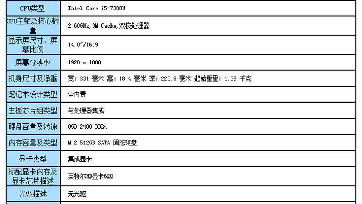 庞数笔记本电脑性能如何？