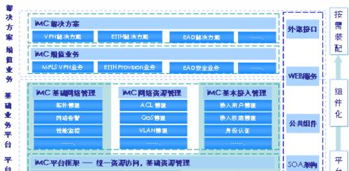 华为h3c笔记本配置查看方法是什么？