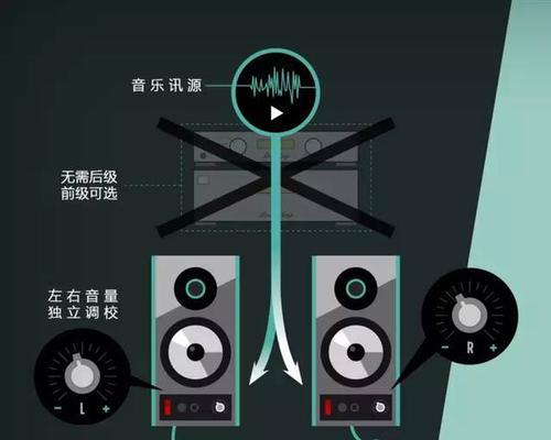 电脑连接有源音响无声？可能原因及解决方法是什么？