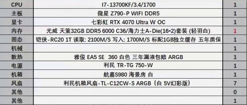 如何合理配置电脑硬件？