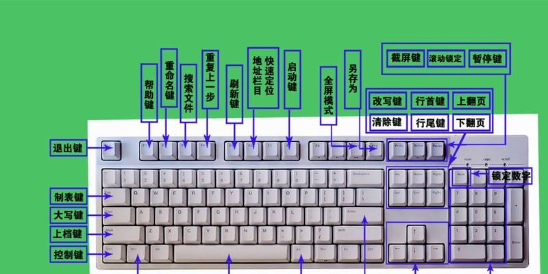 电脑键盘关机教程视频在哪里找？如何操作？