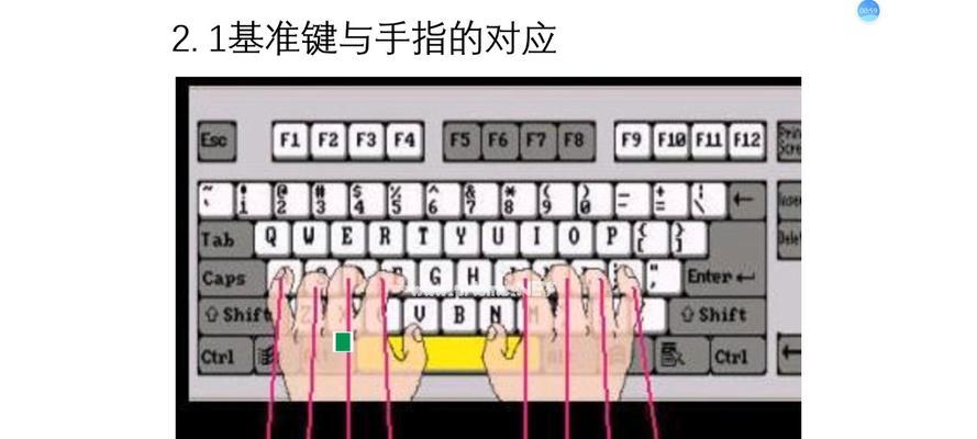 电脑键盘关机教程视频在哪里找？如何操作？