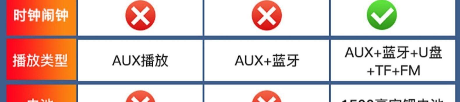 索尼笔记本音响设置步骤是什么？