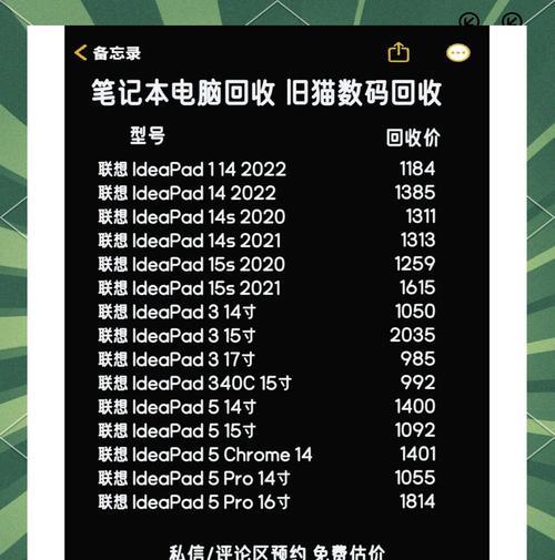 不开机的笔记本电脑怎么回收？回收前需要做哪些准备？