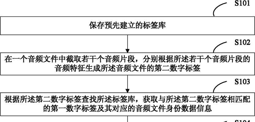 电脑音频提取原声方法是什么？如何获取纯净音频文件？