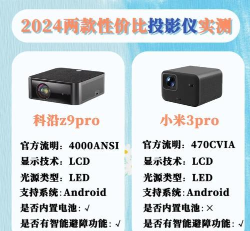 电影院使用的投影仪品牌是什么？