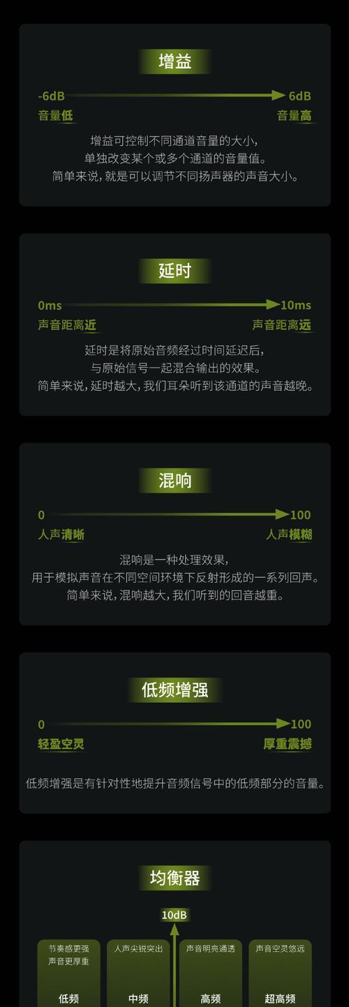 电脑超静音声音如何调整？