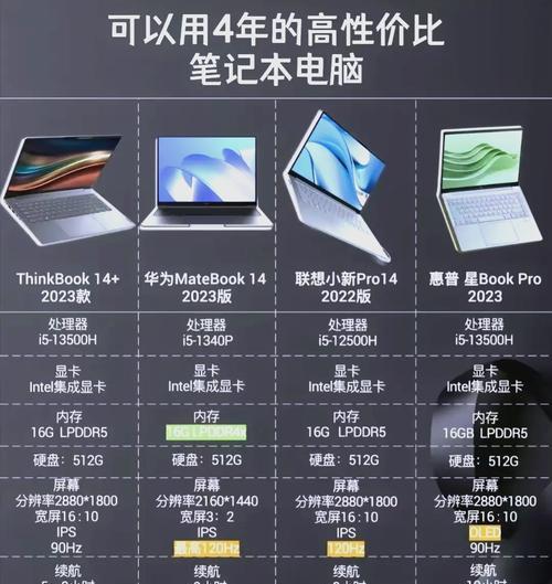 如何查询笔记本电脑的配置？有哪些步骤？