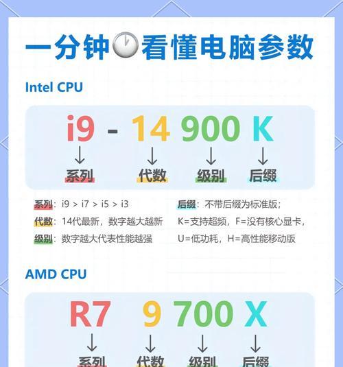 怎么查电脑显卡配置？有哪些工具可以使用？