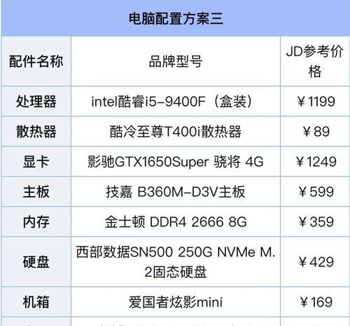 如何获取电脑配置组装的截图？截图电脑配置的步骤是什么？