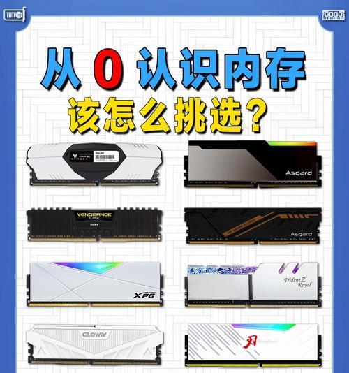 电脑内存卡和内存条怎么安装？插法步骤介绍？