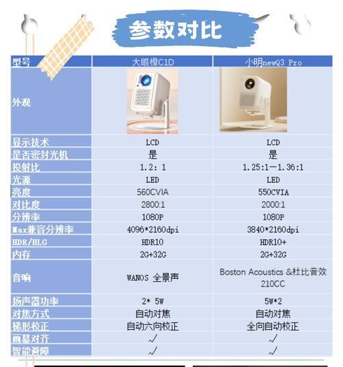 投影仪显示无信号怎么解决？如何快速恢复投影？