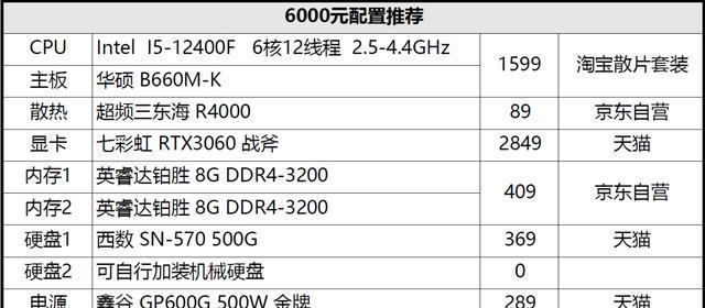 电脑配置网上邻居困难吗？如何正确设置？