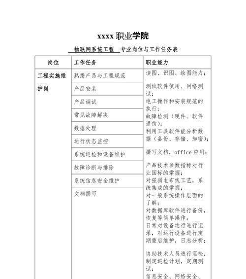 物联网电脑配置表如何查看？