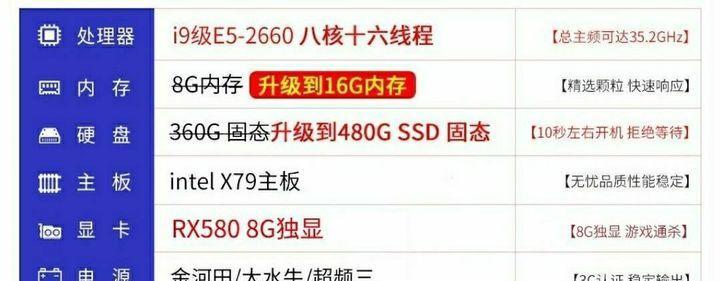 如何查询电脑显示器的帧数？