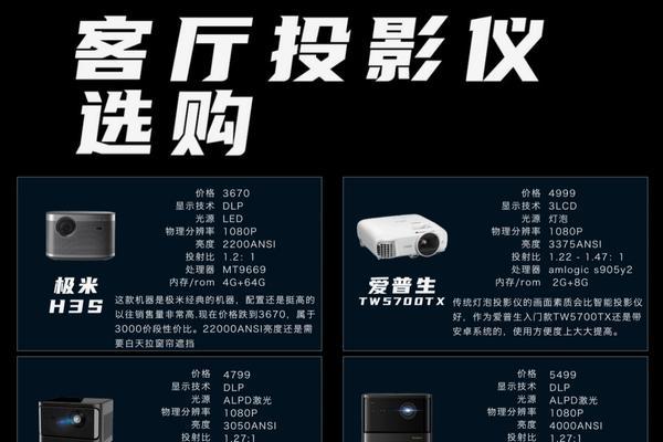 米家投影仪品牌有哪些？哪个更适合家庭使用？