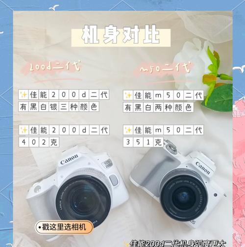 旗舰拍照手机与入门单反如何选择？