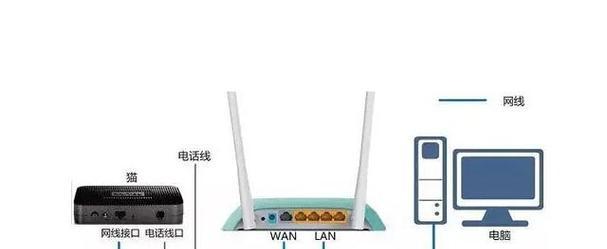 无线主板连接wifi信号弱时如何增强？