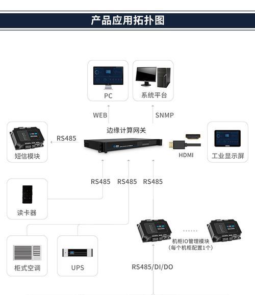 自控系统网关怎么设置？设置步骤是什么？