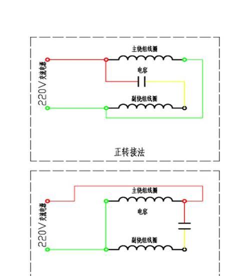 充电器线护线管怎么接？操作指南是什么？